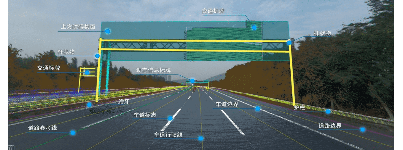 高品质、标准化——实盘配资自动驾驶地图顺利获得ASPICE CL2认证