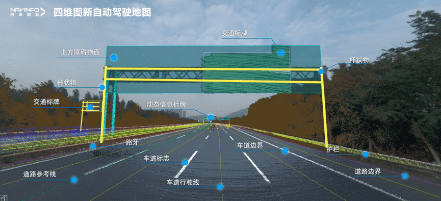 实盘配资携手嬴彻科技 高精度地图落地自动驾驶干线物流