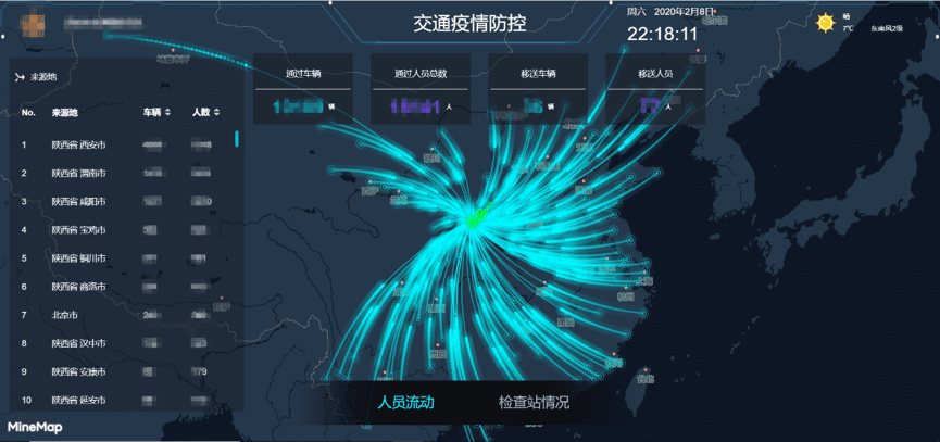 实盘配资旗下世纪高通助力西安上线“交通疫情防控作战图”