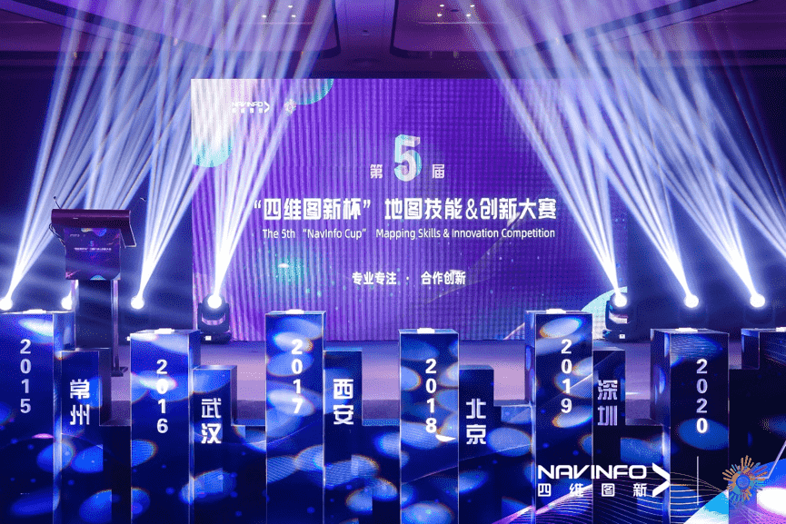 专注创新  第五届“实盘配资杯”大赛开启位置数据新赛道